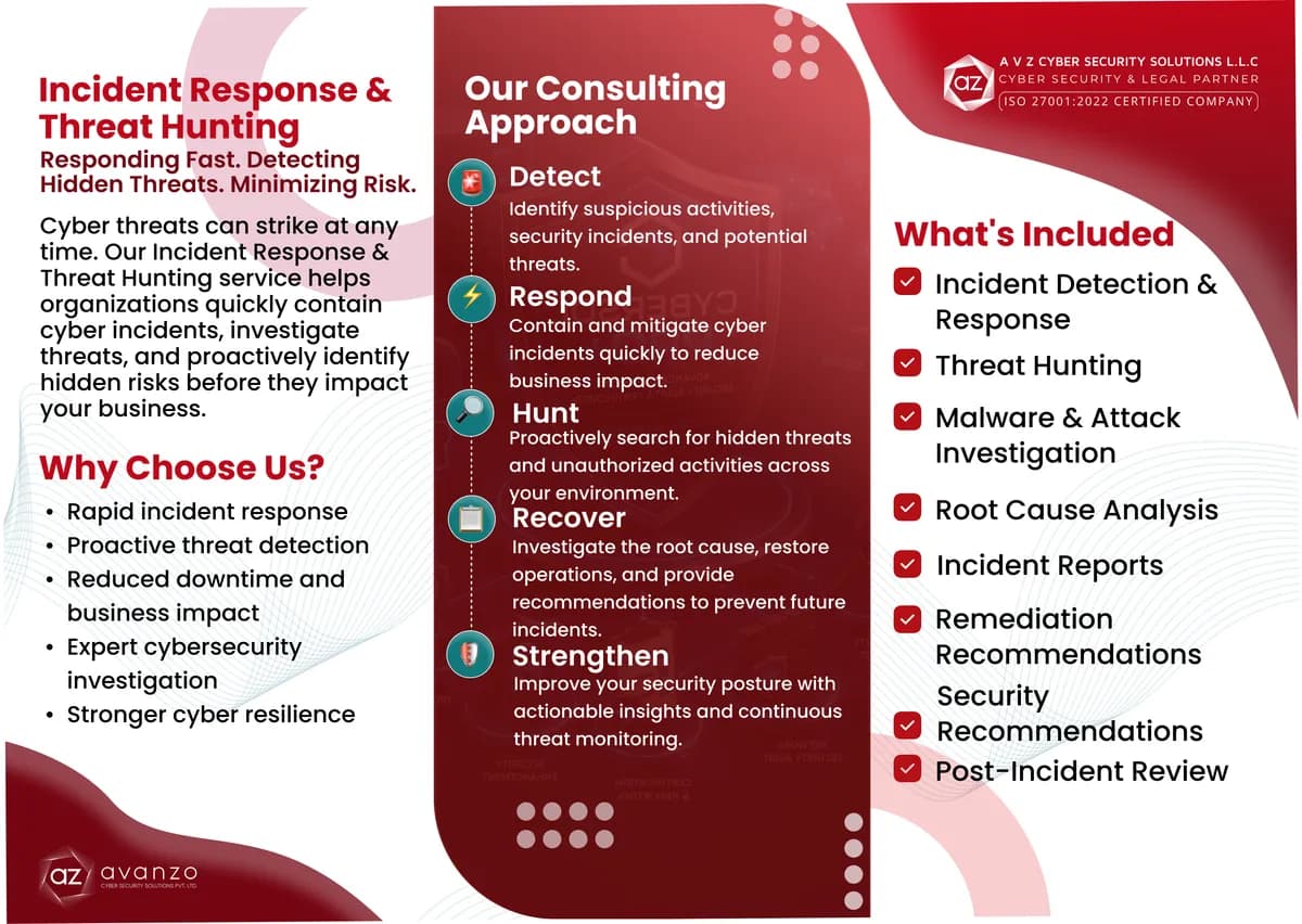 First page of the Incident Response & Threat Hunting brochure